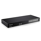 Cqenpr 18 Port PoE Switch, 16 x 10/100 M Port PoE, 2 Gigabit Uplink, Unmanage, Desktop/Rackmount, Plug&Play, 300 W, 802.3af/at/bt, Metallgehäuse, lebenslange Tech-Unterstützung