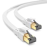 deleyCON 0,25m CAT8.1 Netzwerkkabel Flach 40Gbit 2000MHz Patchkabel Gigabit Ethernet Cable RJ45 LAN DSL CAT.8 Kabel - Weiß