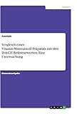 Vergleich eines Vitamin-Mineralstoff-Präparats mit den D-A-CH Referenzwerten. Eine Untersuchung