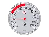 eliga Thermometer 128 mm für Infrarotkabine