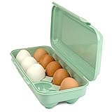 Hausfelder Eierbox für 10 Eier, Kühlschrank Aufbewahrungsbox, Mehrweg Eierbehälter, Eier Aufbewahrung 10er, wiederverwendbar (1 x MintGreen)