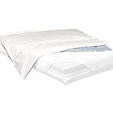 Softsan Protect Plus Anti-Allergie-Bettdeckenbezug 100x135 cm, Encasing, Milbenschutz für Kinderdecke