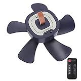 Janzoom Deckenventilator, kleiner Deckenventilator mit 5 Flügeln, mit USB-Fernbedienung für Büro, Blau