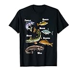 Angler Fischer Design mit Fischarten T-Shirt