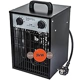 DAHTEC 3000 Watt Elektrischer Heizlüfter mit Thermostat und 2 Heizstufen, Elektro Heizstrahler für Baustelle, Werkstatt, Wohnwagen, Camping, Garage, H3.521 Schwarz