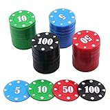 Spielchips 100 Stücke Plastik Poker Chip Set mit Aufbewahrungsbox, 4 farbige Zählzähler, Poker Chips, Roulette Casino Kartenspiel Chips, Bingo Chips für Counting Marker Mathematik Lernen Kinderspiele