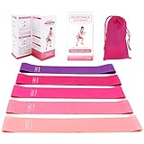 Ponsey Theraband -5 Latex Terra Band Fitnessband mit Anleitung, Tragetasche -Resistance Bands Gymnastikband Fitnessbänder für Physiotherapie, Rehabilitation, Stretching, Heimfitness, Yoga und mehr