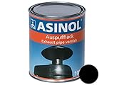 ASINOL Auspufflack Thermolack Schwarz 800° - Matt 1.000 ml