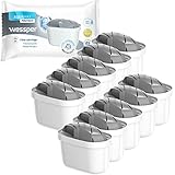 Wessper Wasserfilter Kartuschen für Hartes Wasser | Filterkartuschen Kompatibel mit BRITA Maxtra Filter, Style, Marella, Elemaris, XL, Fun - Pack 10