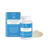 Detox-Pulver | 12 Tage-Kur zur Reduzierung der Ammonium- und Schwermetallbelastung | 100% naturreiner Clinoptilolith-Zeolith | 90 g