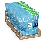 RITTER SPORT mini Blaue Tüte