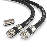 6FT G-PLUG RG6 Coaxial Cable Connectors Set – High Speed Internet, Broadband Digital TV Aerial Cable and Satellite Cable Extension – Weather-Sealed Rubber O-Ring and RG6 Compression Connectors