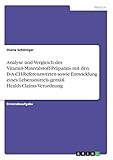 Analyse und Vergleich des Vitamin-Mineralstoff-Präparats mit den D-A-CH-Referenzwerten sowie Entwicklung eines Lebensmittels gemäß Health-Claims-Verordnung