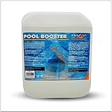 INOX® - Effektiver Pool Booster 10L | Algenvernichter Pool | Flüssiges Algizid für Pool | Desinfizierendes Reinigungsmittel gegen Algen | Hochwirksames Algizid Pool flüssig