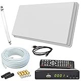 netshop 25 Set: Selfsat H30D1+ Flachantenne Single + HD Receiver + 10m Kabel + Fensterhalterung + 1 Fensterdurchführung + 4 F-Stecker + 2 Wetterschutztüllen (Full HD 4K Sat Anlage für 1 Teilnehmer)