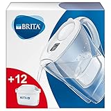 BRITA Wasserfilter Marella weiß inkl. 12 MAXTRA+ Filterkartuschen – BRITA Filter Jahrespaket zur Reduzierung von Kalk, Chlor, Blei, Kupfer & geschmacksstörenden Stoffen im Wasser