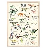 MeinBaby123® ABC Dino Poster Kinderzimmer DIN A2 | Dinosaurier Poster Alphabet Lernposter | Bilder Kinderzimmer für Jungen | Dino Deko Wandbilder | Wandposter Premium (Dino ABC Poster - 1)