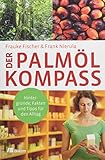 Der Palmöl-Kompass: Hintergründe, Fakten und Tipps für den Alltag