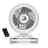 Rowenta HQ7152 Air Force Intense 2-in-1 Ventilator und Heizlüfter in einem Gerät | 2600 Watt, Eco-Heizmodus, inkl. Fernbedienung, sehr kompakt | weiß, 43/32/32 cm