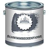 Lausitzer Farbwerke Schwimmbeckenfarbe traditionelle Poolfarbe Schwimmbadbeschichtung Betonfarbe wasserdicht in Blau Weiß Grau Grün Seegrün Lichtgrau Anthrazitgrau (2,5 L, Blau)