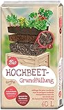 Universal Bio Hochbeet-Grundfüllung 60 Liter