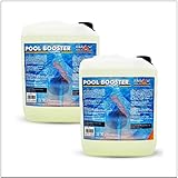 INOX® - Effektiver Pool Booster 2x5L | Algenvernichter Pool | Flüssiges Algizid für Pool | Desinfizierendes Reinigungsmittel gegen Algen | Hochwirksames Algizid Pool flüssig