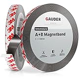 GAUDER Typ A + B Magnetband stark selbstklebend I Für Fliegengitter und Vorhänge I Magnetstreifen (3m + 3m)