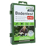 geoself pH-Bodentest zur Ermittlung des Kalkbedarfs – pH Bodentester für bis zu 30 Anwendungen – schnelle Ergebnisse, einfache Anwendung