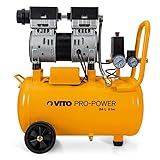 VITO 24 Liter 750W Silent 8bar/115psi Flüsterkompressor Ölfreier Kompressor 55-58dB(LpA) leise Kompressor - ölfrei Flüsterkompressor, Öl- und servicefreier Motor (Silent 25L)